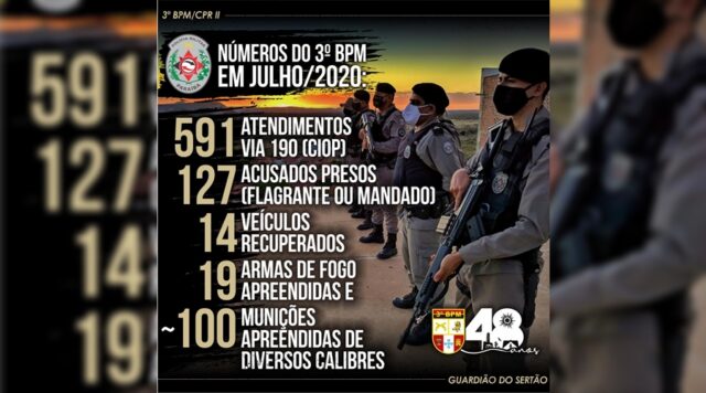resultados_pmpb