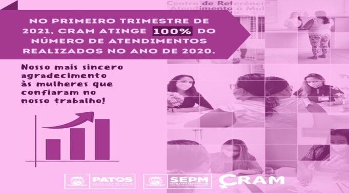 606b5bc945353_SECRETARIA_DA_MULHER