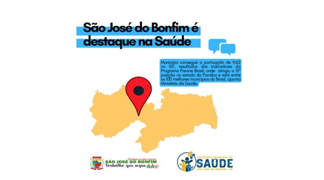 Previne Brasil