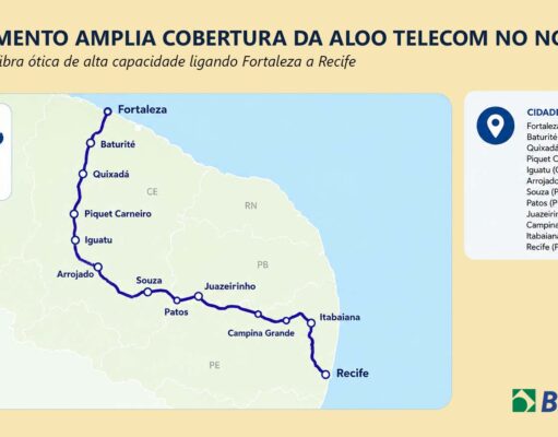 BNDES aprova R$ 73,8 milhões para expansão de rede de fibra óptica em Patos e mais 11 municípios do Nordeste