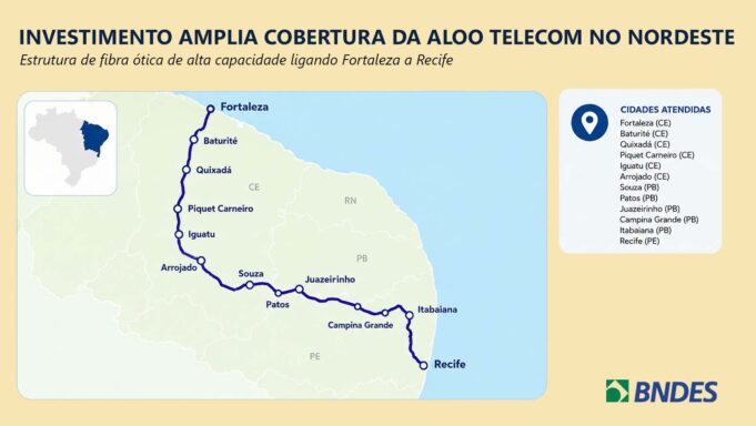 Aloo-Telecom_info.jpg